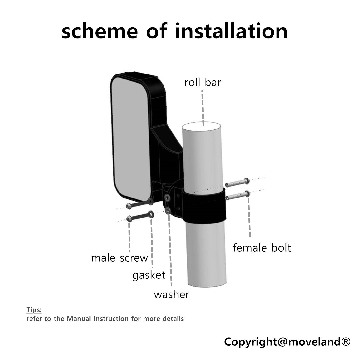 2022 Upgraded UTV Side View Mirrors, Adjustable Wide Rear Clear View with Shatter-Proof Tempered Glass, Moveland UTV Off Road Ac