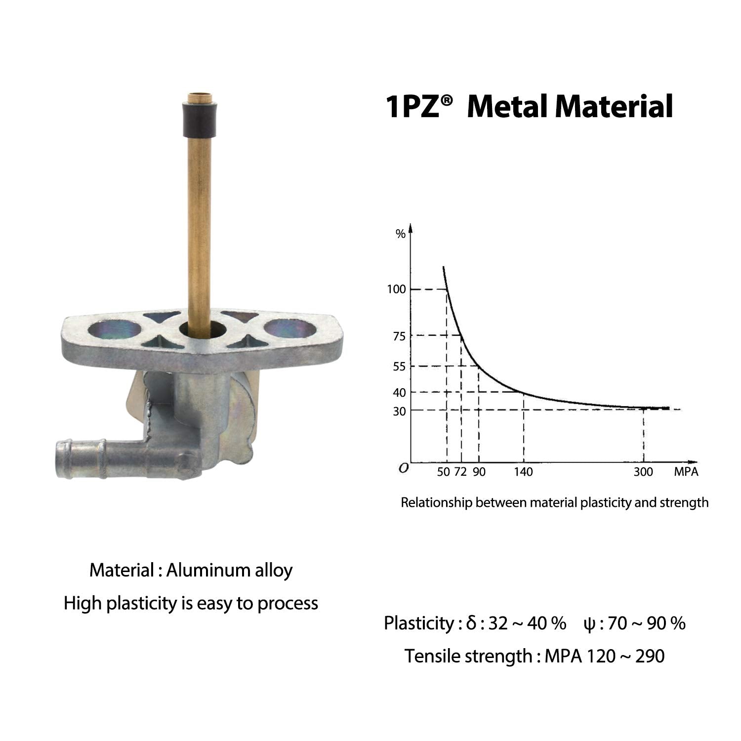 1PZ HT1-P01 Fuel Cock Petcock Valve Tank Switch with Knob Replacement for Honda Rancher 350 400 TRX350 TRX400 2000-2007 16950-HM