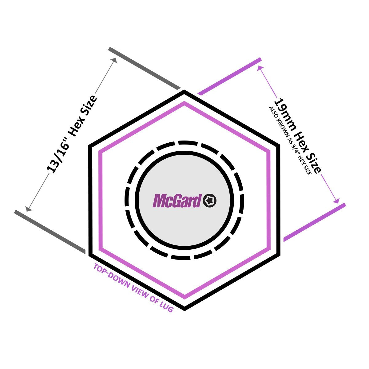 Mcgard 24538 Chrome Cone Seat Wheel Lock (1/2-20 Thread Size) - Set Of 5