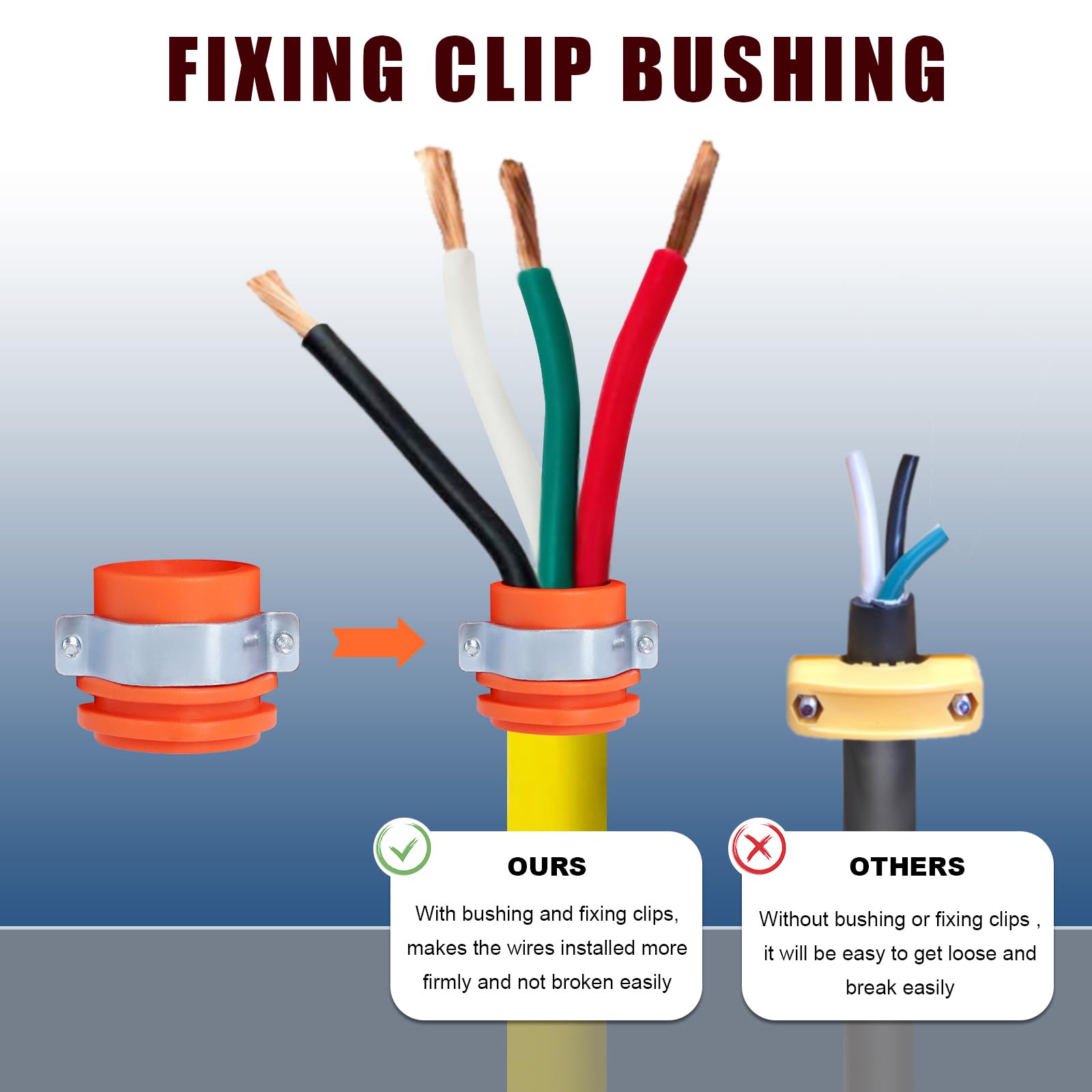 50 Amp Male And Female Rv Plug Set 14-50P/50R Rv Power Cord Male/Female Replacement Socket Plug Combo Kit 125/250V For 6/3 + 8/1