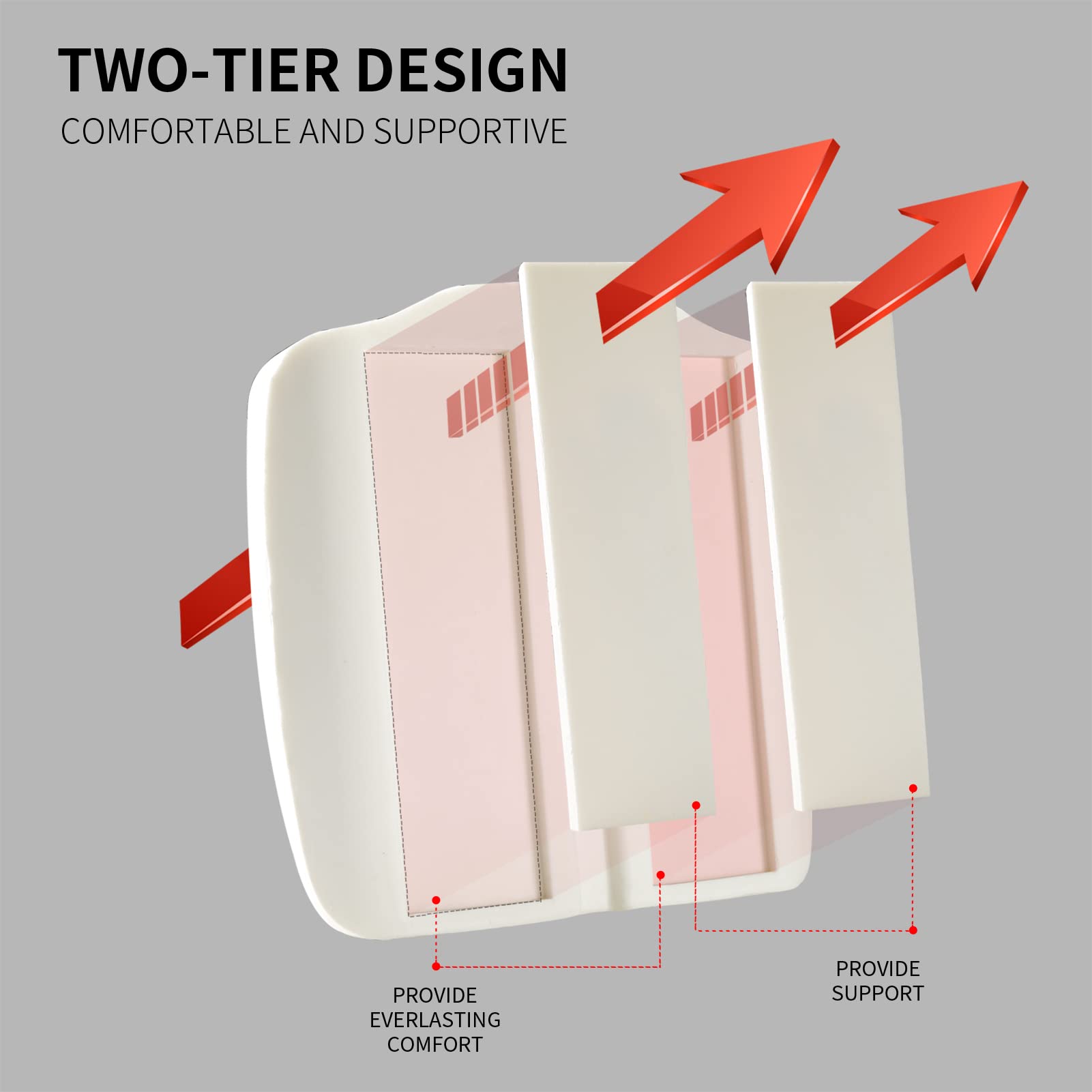 Qyilay Car Memory Foam Heightening Front Seat Cushion For Short People Driving,Hip(Coccyx/Tailbone) And Lower Back Pain Relief Butt Pillows,For Truck,Suv,Office Chair,Wheelchair,Etc. (Black)