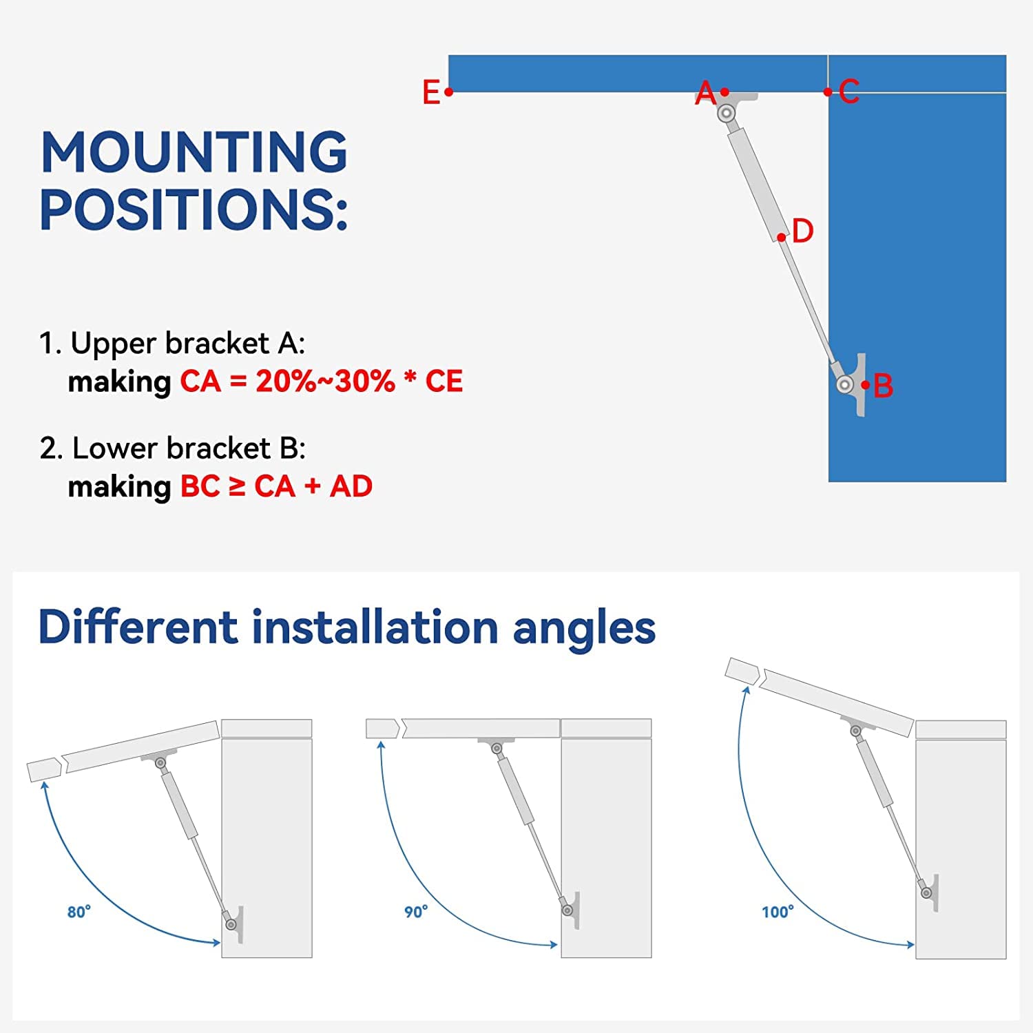 Arana Sf280M300 28 Inch 300Lb Gas Struts Spring Shocks 28 Inch 1335N Lift Support For Super Heavy-Duty Sled Trailer Tonneau Cove