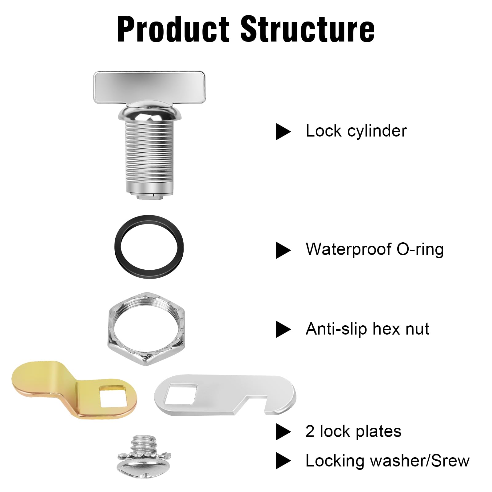 Sartatue Cam Lock 7/8    5Pcs Thumb Locks Operated Offset, Rv Locks For Compartment &Storage Door, Keyless Non-Locking Locks Fit