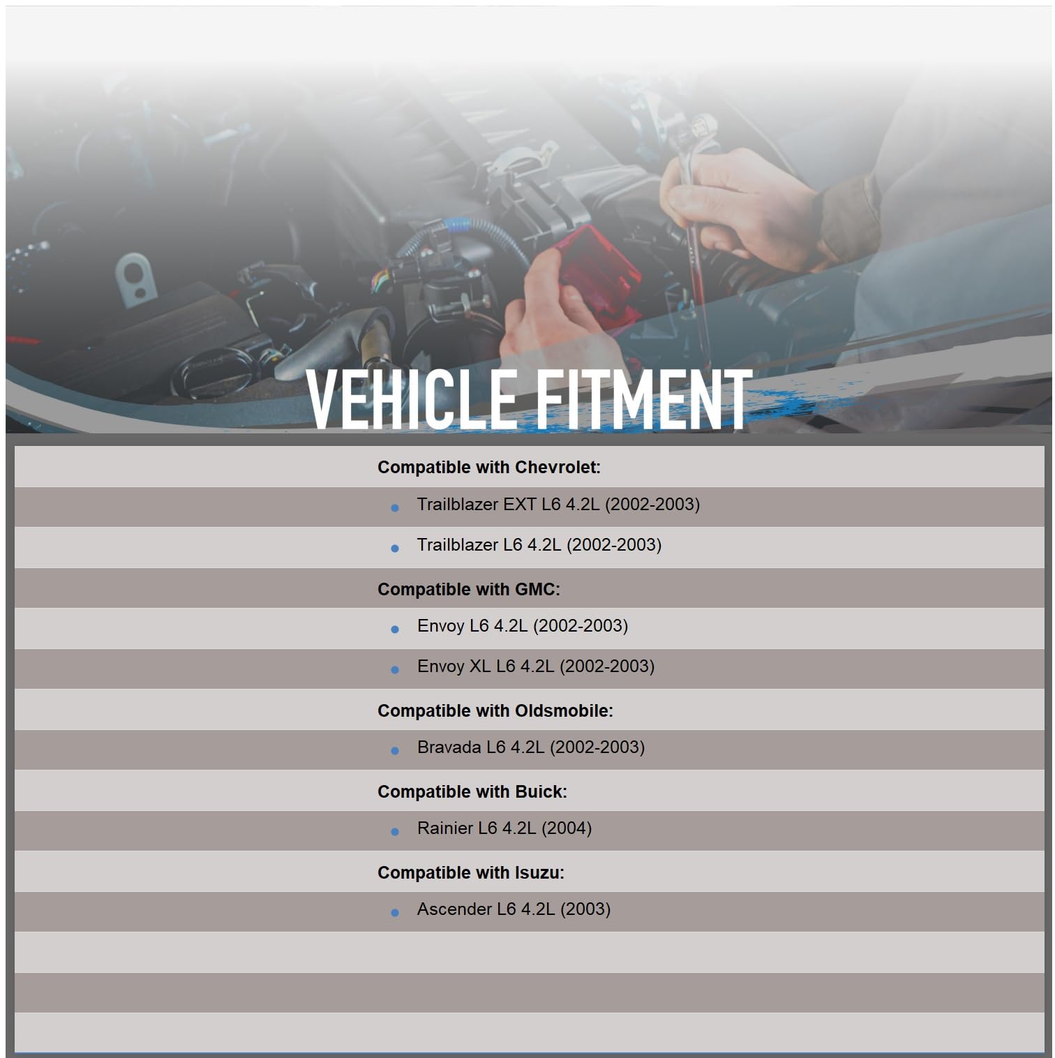 Oeg Parts New Starter Compatible With Chevrolet Trailblazer 2002-2005, Compatible With Gmc Envoy V6 02-05, Compatible With Buick