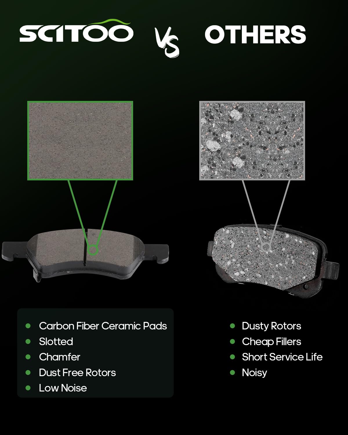 SCITOO Front 11.06'' Brake Pads and Rotors Kits Fit For Chrysler Town & Country 2001-2007,For Dodge Caravan 2001-2007,For Dodge