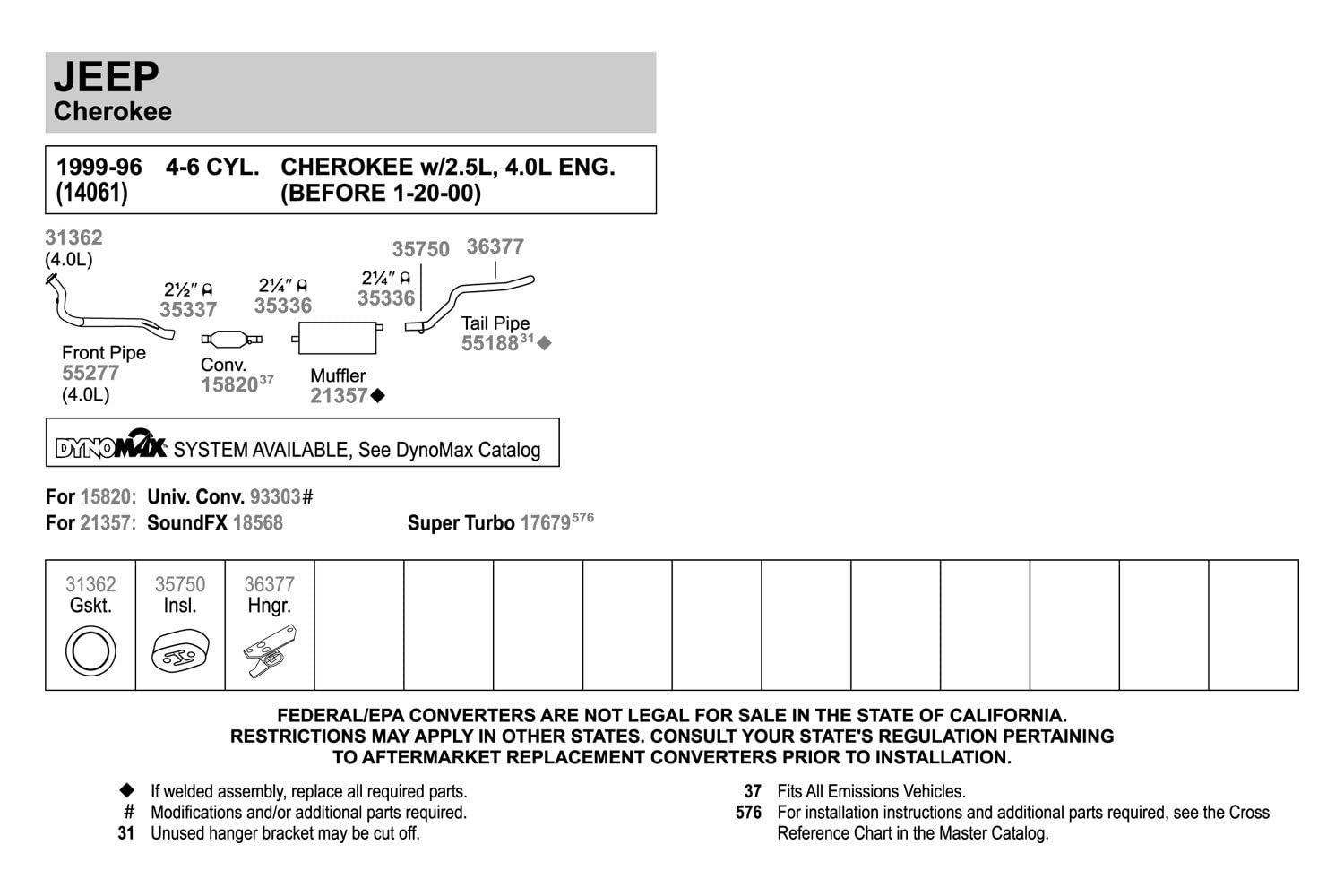 Walker Soundfx 18568 Direct Fit Exhaust Muffler 2.25 Inlet (Id) 2.25 Outlet (Id) For Jeep Cherokee