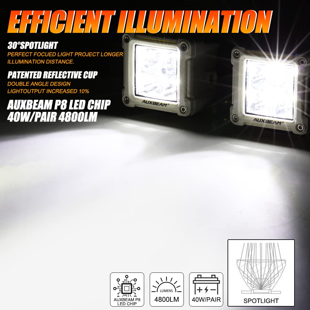 Auxbeam Fa Series White Housing Led Pods, 3Inch 40W Spot Beam Offroad Cube Lights, 4800Lm All White Body Ditch Lights Spotlights