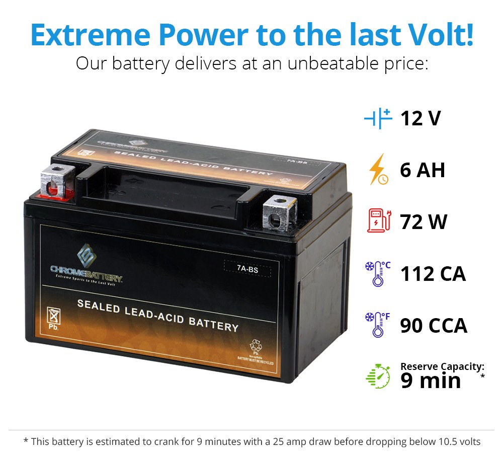 Cb Chromebattery 7A-Bs Maintenance-Free, 90Cca, 12V 8Ah Battery Replacement For Atv, Motorcycle, Jet Skis, Scooter, Utv, And Mor