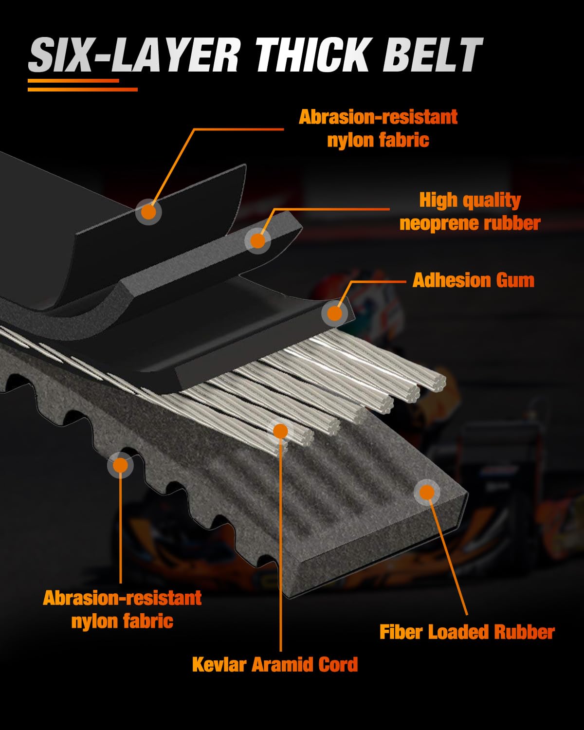 Frokom 30 Series Go Kart Drive Belt for Manco 5959 / Comet 203589 Kartco 7628 Ken-bar Karts 5HP-7HP Engine Comet 30 Series TAV2