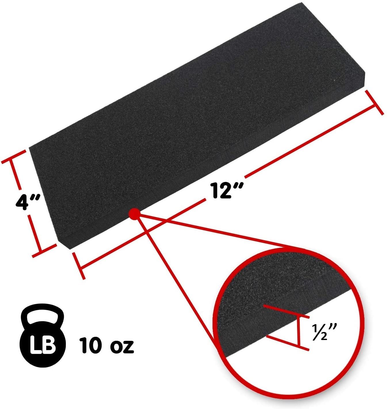 Xcel Foam Rubber Protector Panels - 4 Pack Of Versatile Marine Foam Pads - Ideal For Wall Protection, Garage Parking Aids, Car D