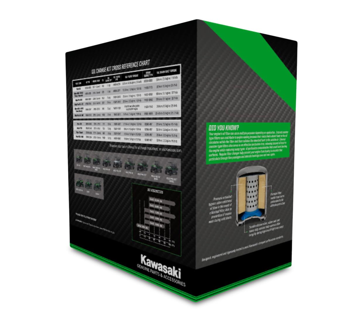 15-20 Kawasaki Mule Pro Fx Fxr Fxt - Semi-Synthetic Oil Change Kit - 99969-3836