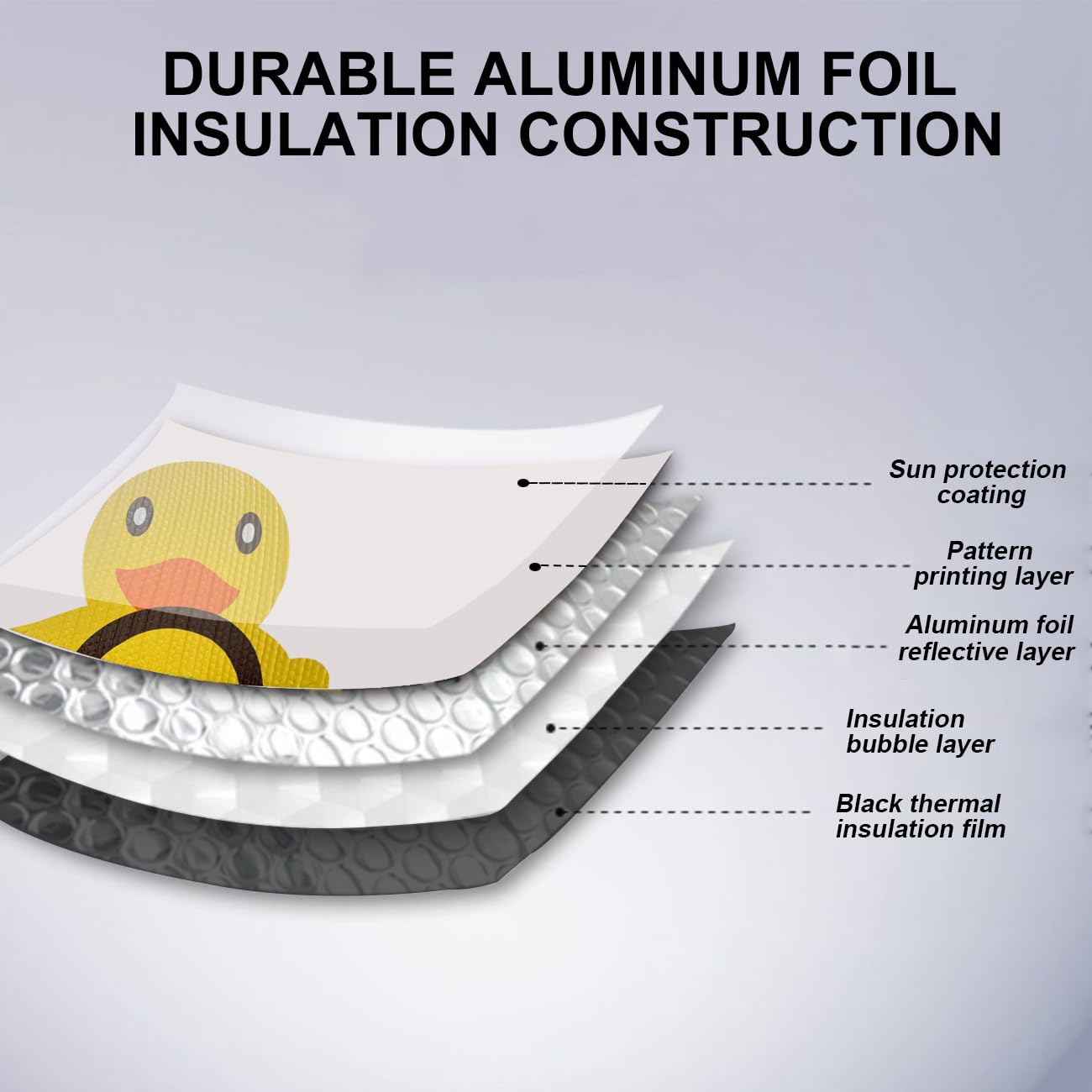 Windshield Sun Shade For Jeep Wrangler Jk Jku Jl Jlu1997-2024,Window Sun Visor For Uv Rays & Heat Protection,Duck Windshield Sun
