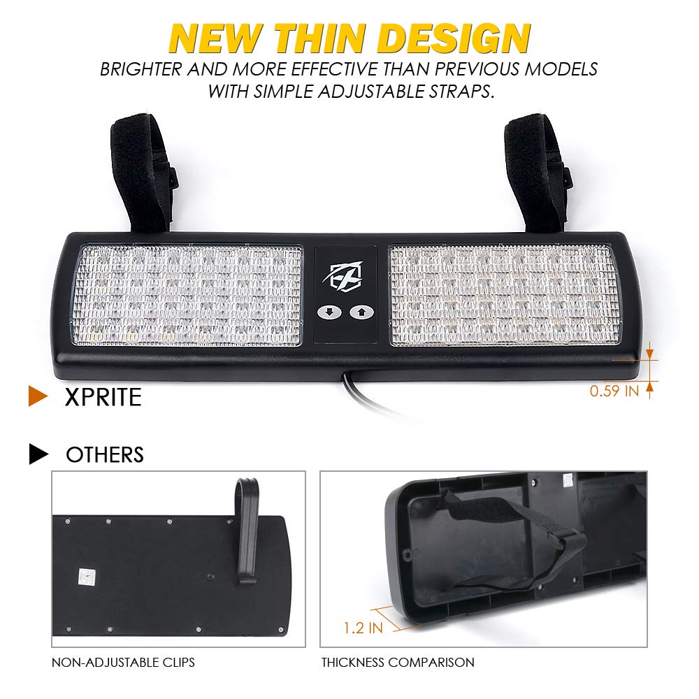 Xprite Red Blue 48 LED Visor Strobe Lights - Emergency Warning Lights for Police, Firefighters, Trucks - Interior Windshield Sunshield