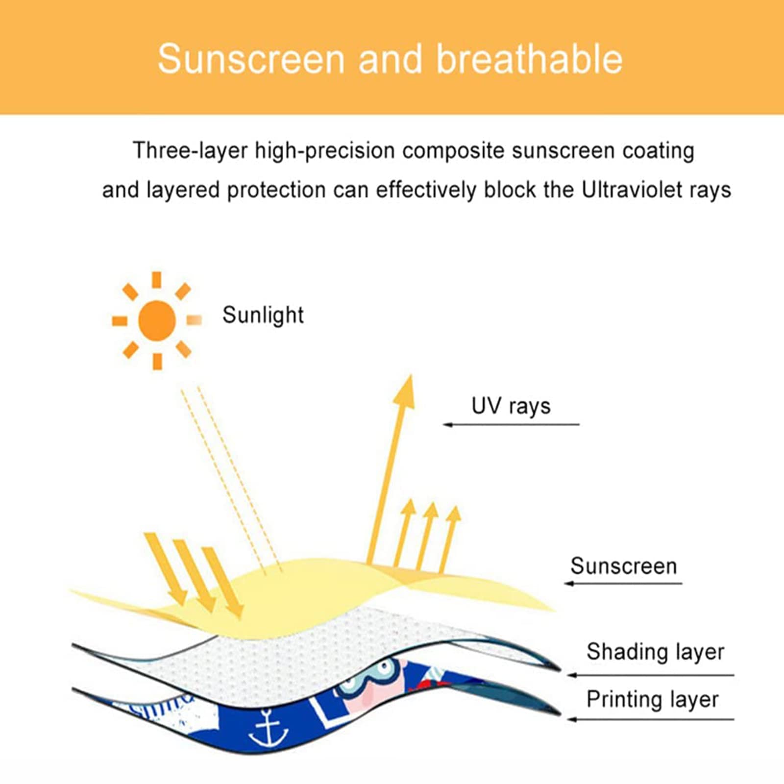 Car Sun Shade For Baby Kids Children 2 Pack Car Side Window Curtain Protector Protects From Sun Glare Heat Blocks Uv Rays Glare Car Interior Sun Blocker Blind (Travel)