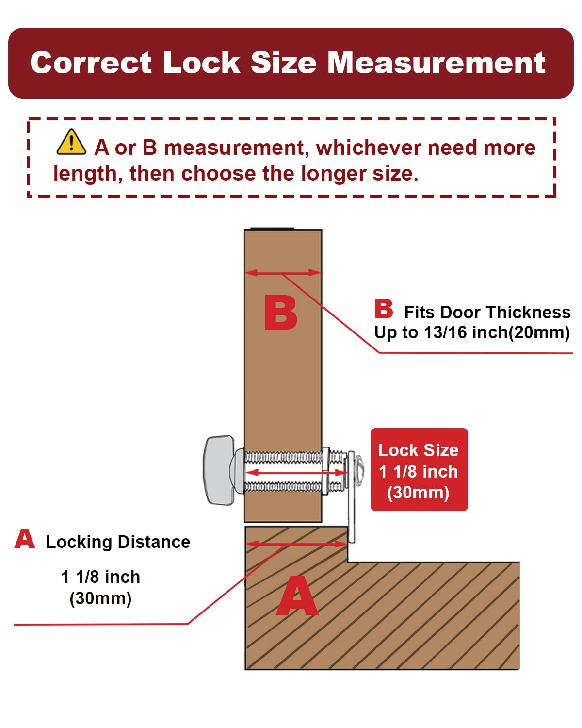 Naissian Rv Thumb Cam Lock,Keyless Thumb Twist Operated, For Boat, Rv Storage Compartment Baggage Door, Outdoor Shower Lock Latc