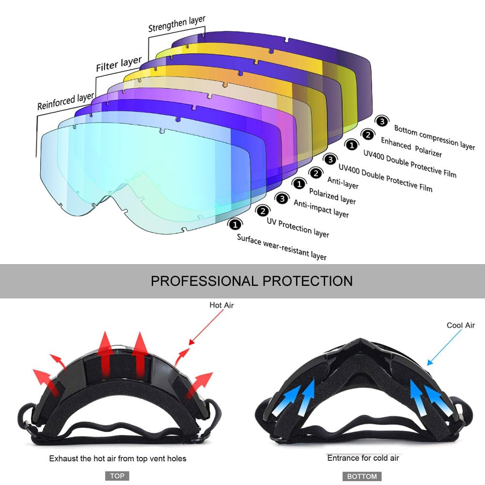 SPOSUNE Motorcycle Goggles Paintball Mask, Detachable Face Mask ATV, Dirt Bike, Motocross Safety Goggles for Men Women