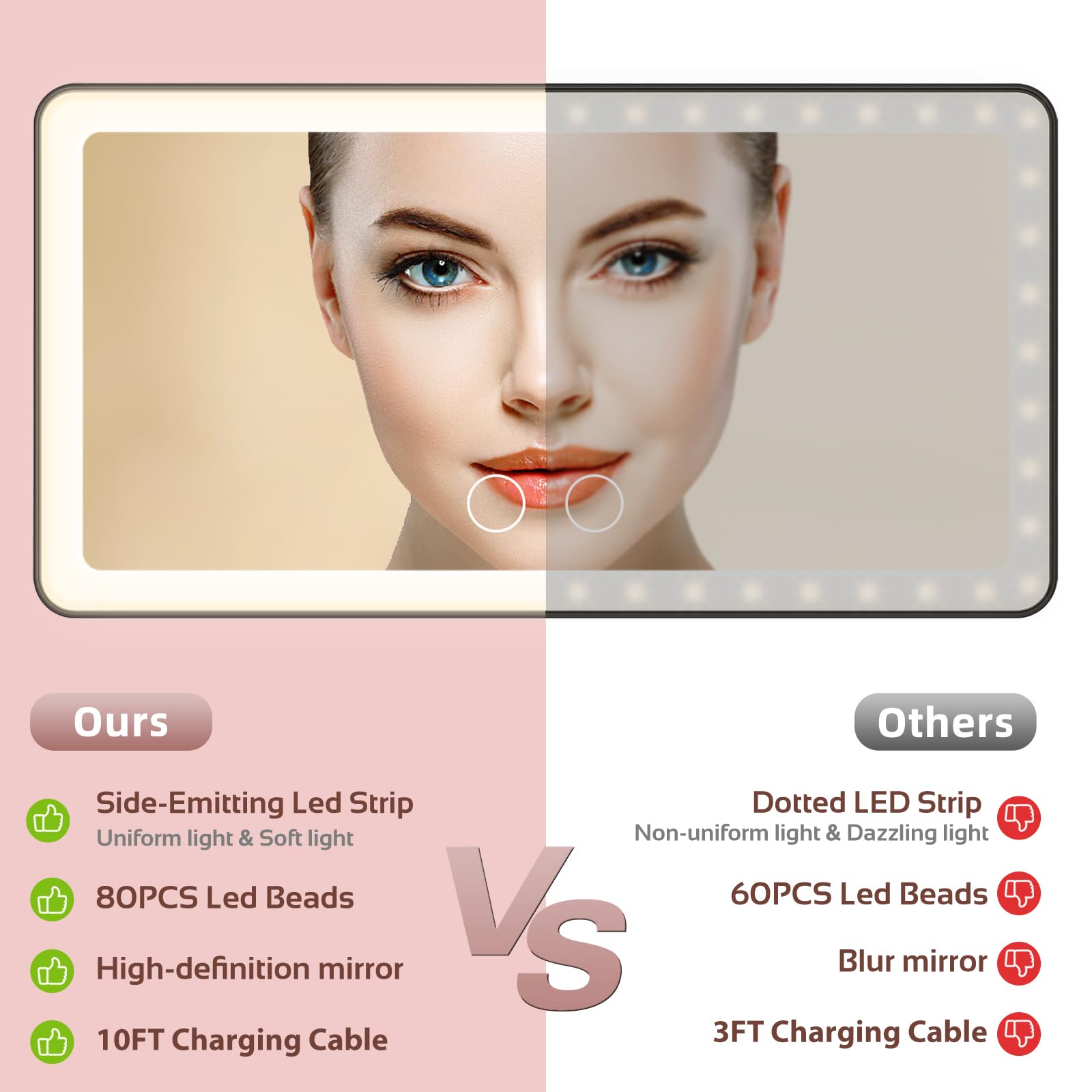 Car Sun Visor Vanity Mirror,Big Led Car Mirror With 3 Light Modes & 80 Leds,Rechargeable Car Makeup Mirror - Dimmable Touch Cont