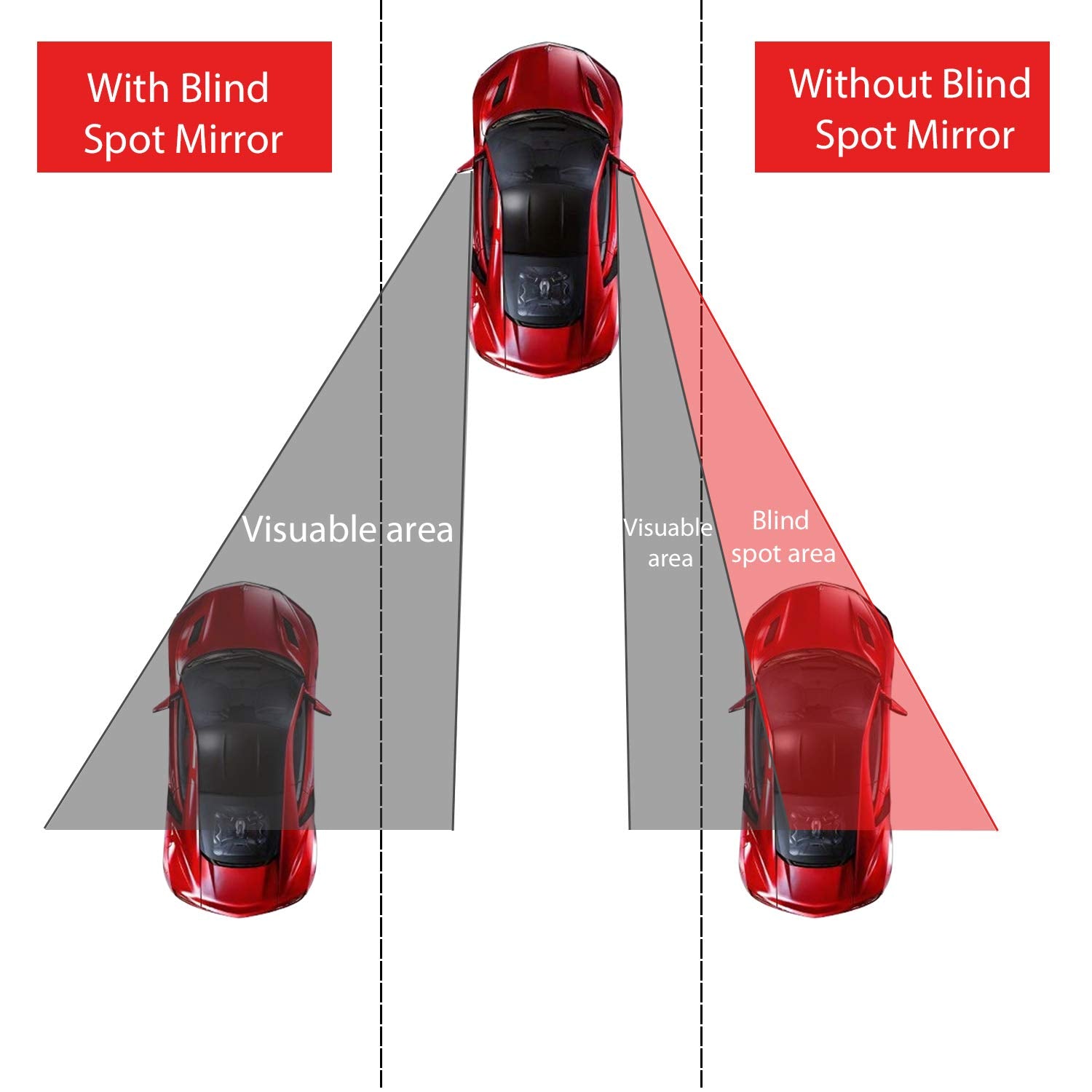 LivTee HD Glass Framed Rectangular Blind Spot Mirror - Adjustable Convex Wide Angle Rearview Mirrors for Universal Cars (2 pcs) - Black