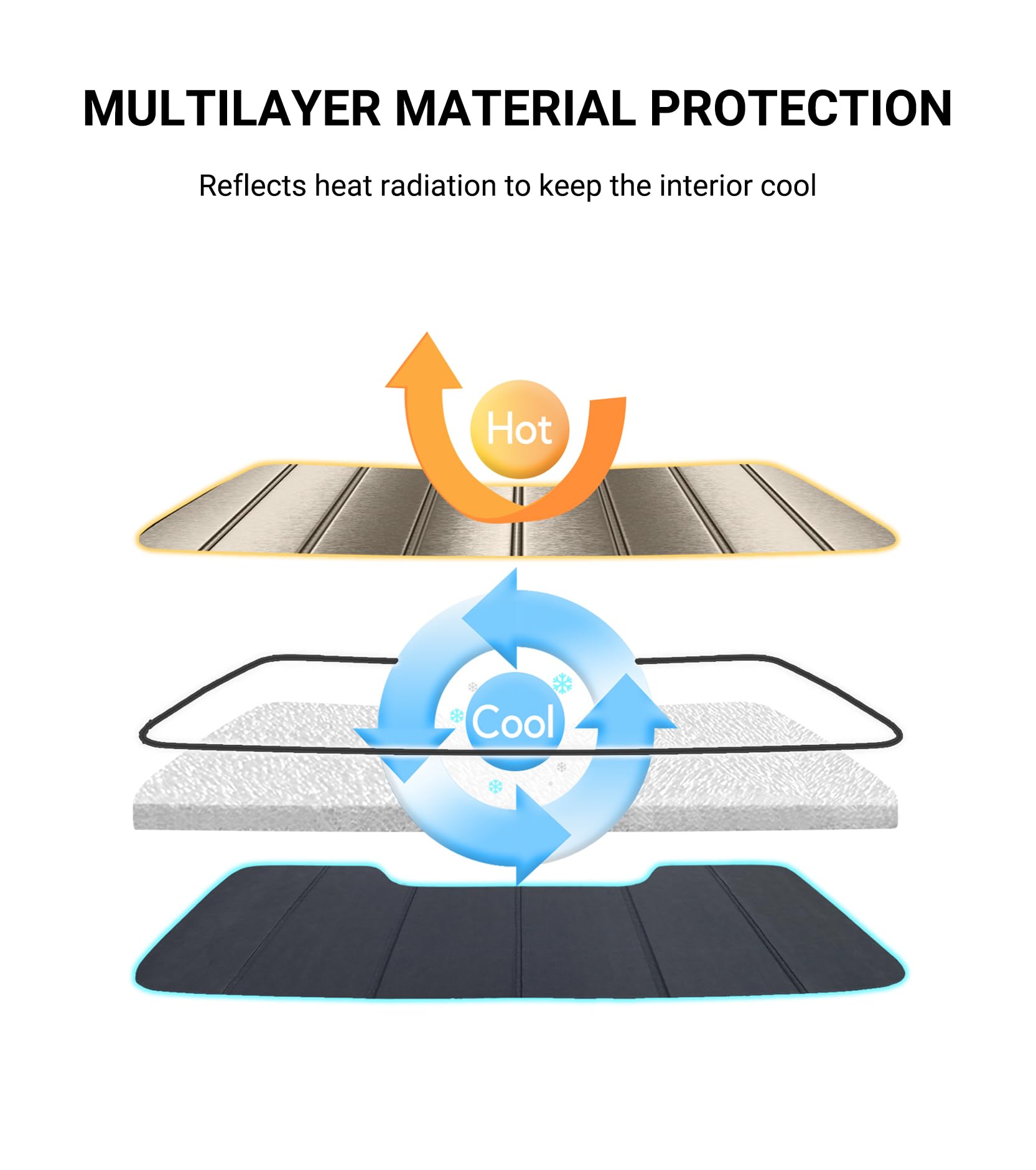 Pigenius Windshield Sun Shade For Jeep Wrangler 2011-2017, Wrangler Jk 2018 Window Sunshade - Metallic