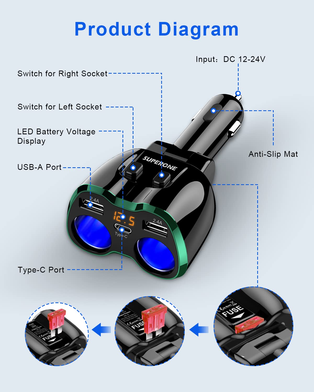 SUPERONE 2 Socket Cigarette Lighter Splitter 12/24V 80W Dual USB Type-C Adapter Independent Switch LED Voltage Display Replaceab