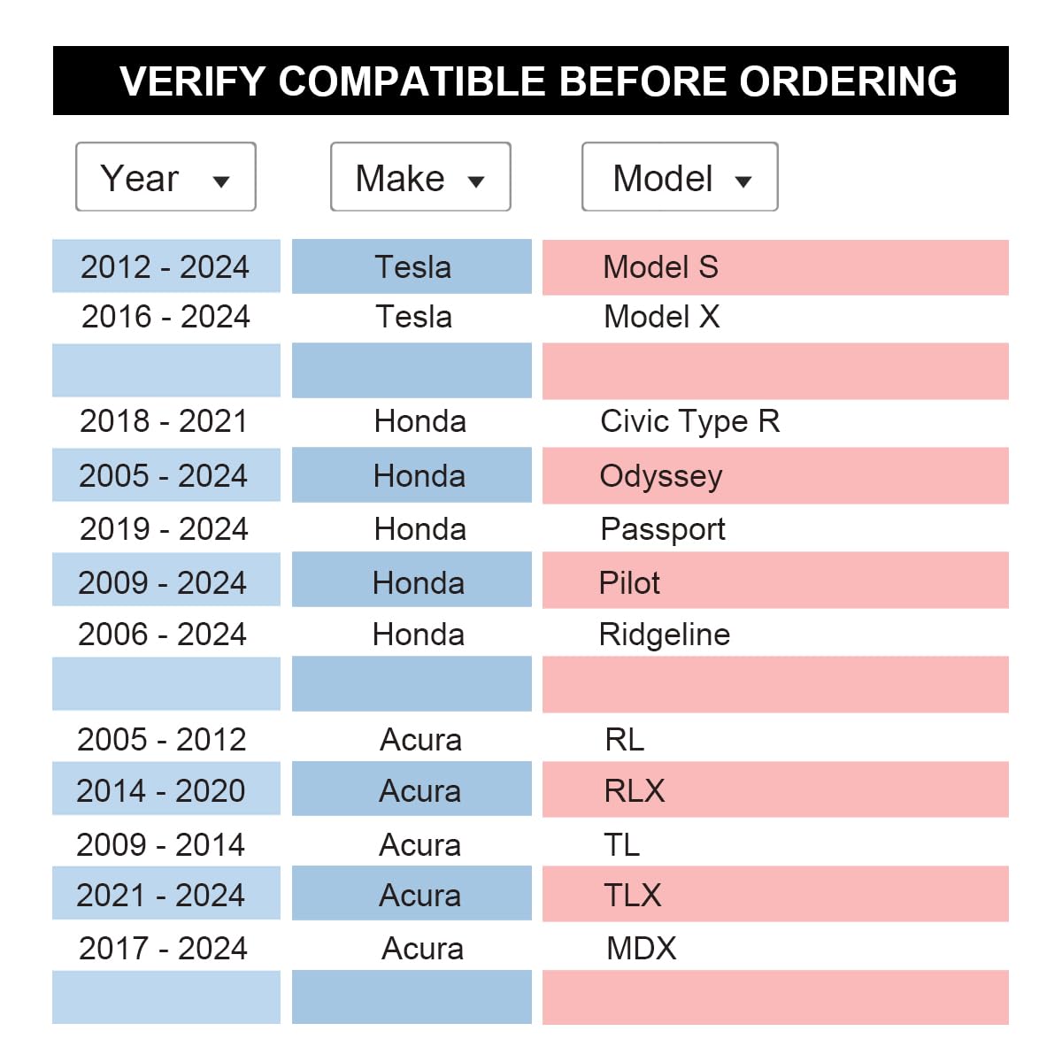 VLAOSCHI Black Forged 5x120 Hubcentric Wheel Spacers 1.5 Inch 14x1.5 Studs 64.1mm Hub Bore Compatible with Honda-Acura-Tesla for