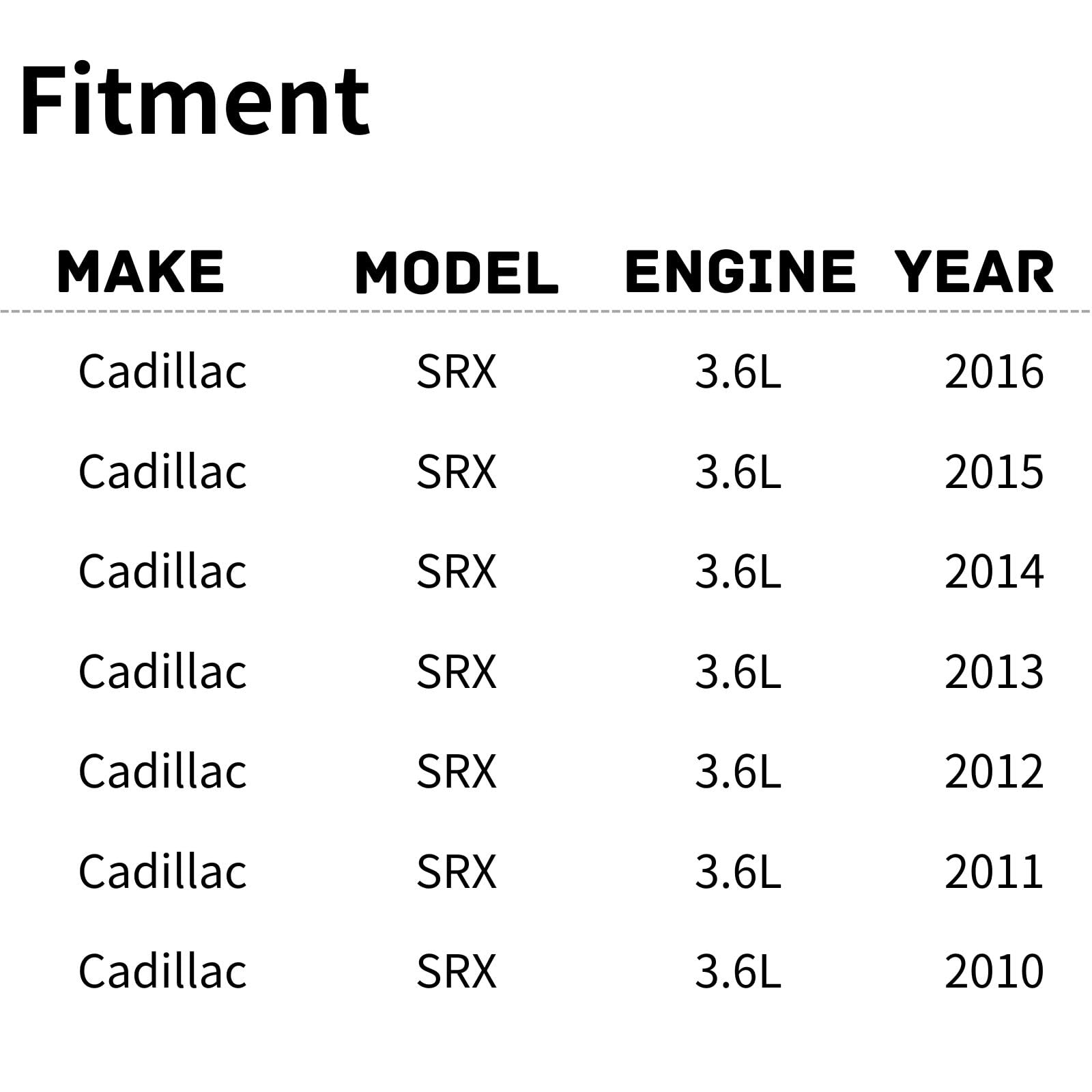 TYG Upgraded Cooling Fan Assembly for 2012-2016 Cadillac SRX 3.6L/ 2010-2011 3.0L | Racing-Level OE Replacement Engine Radiator