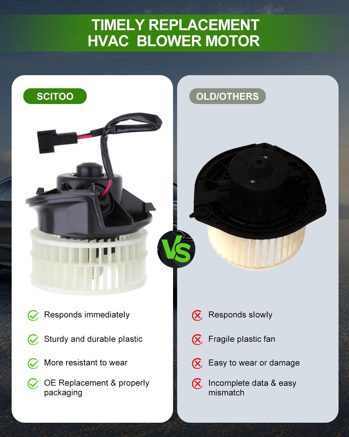 Scitoo Hvac Heater Blower Motor With Fan Cage Front 700069 For Chrysler 1996-2000,For Dodge 1996-2000,For Plymouth 1996-2000