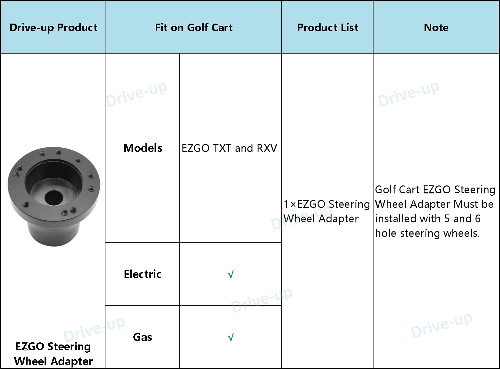 Drive-Up Golf Cart Steering Wheel Adapter, Ezgo Steering Wheel Adapter For Ezgo Txt And Ezgo Rxv Models-Black