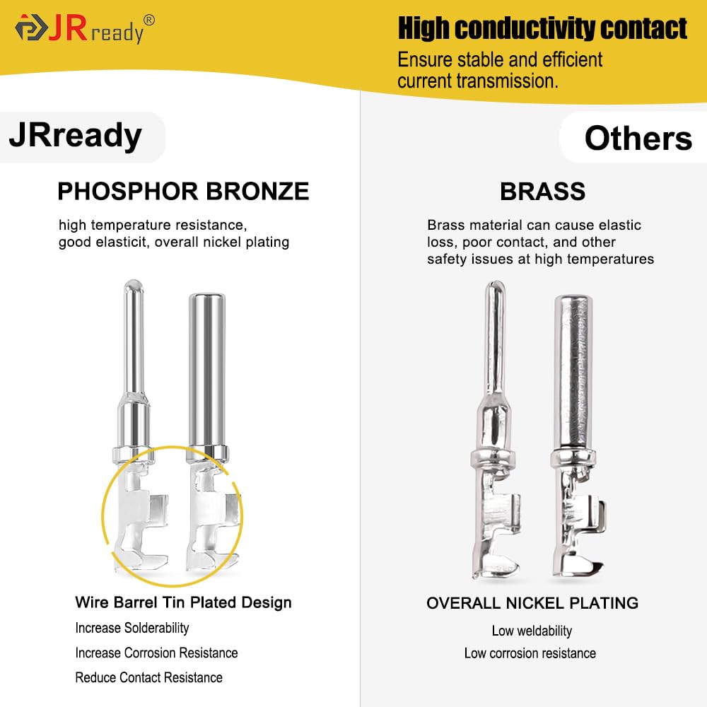 Jrready Deutsch Connector Kit 2-Pin 4-Pin Dt Series Gray Waterproof Connector, 88 Pcs Stamped Formed Contacts(14-18Awg), Deutch