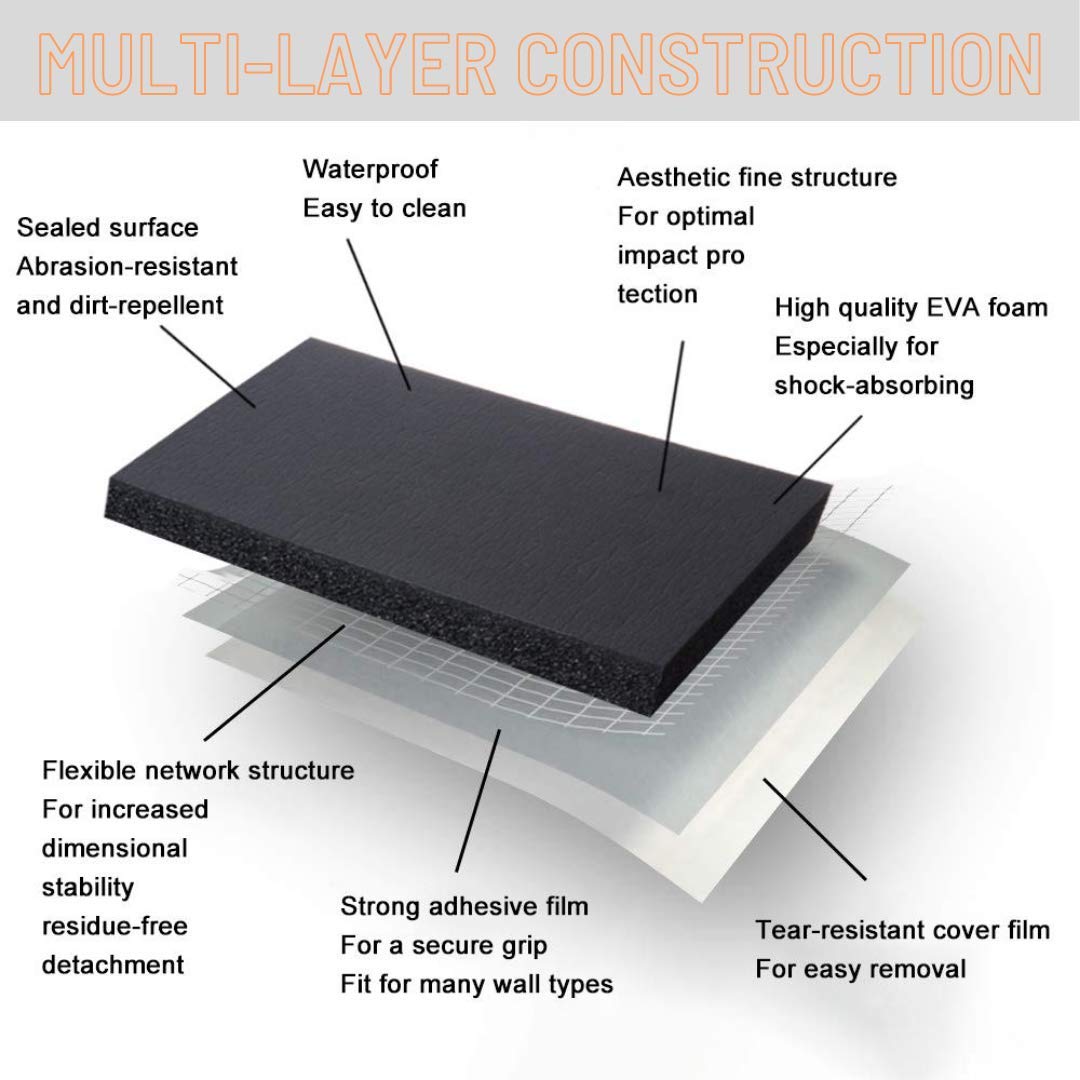 Garage Wall Protector Bumper Guards - 6 Pack Universal 1-3/16 Thick Car Door Edge Guard Self-Adhesive Comprehensive Protection Eva Foam Scratch Prevention Padding For Warehouse Parking Narrow Garage