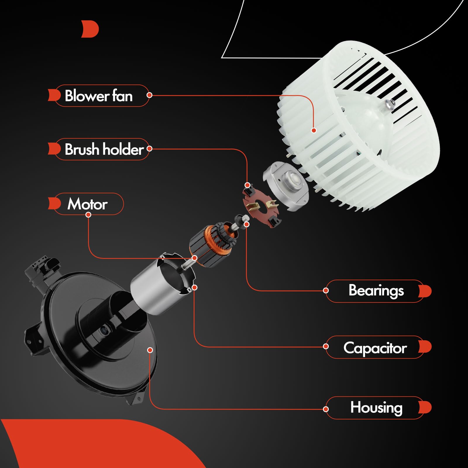 A-Premium HVAC Heater Blower Motor with Fan Cage for Nissan NV1500, NV2500, NV3500, Titan XD 2016-2021, 2017-2021