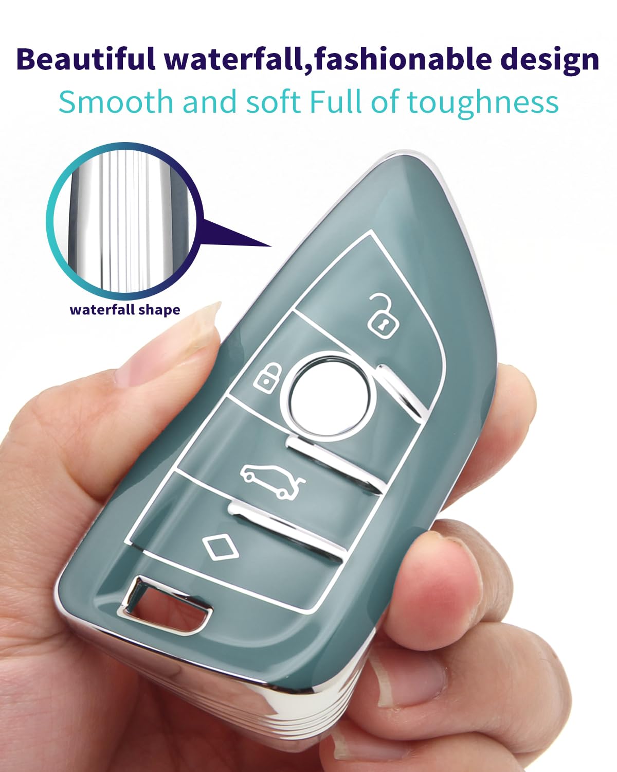 Haoyoumei Suitable For Bmw Key.Advanced Soft Tpu Key Case Is Compatible With X1 X3 X4 X5 X6 X7 M5 M6 1 3 4 5 6 7 Gt5 Gt6 Key 360