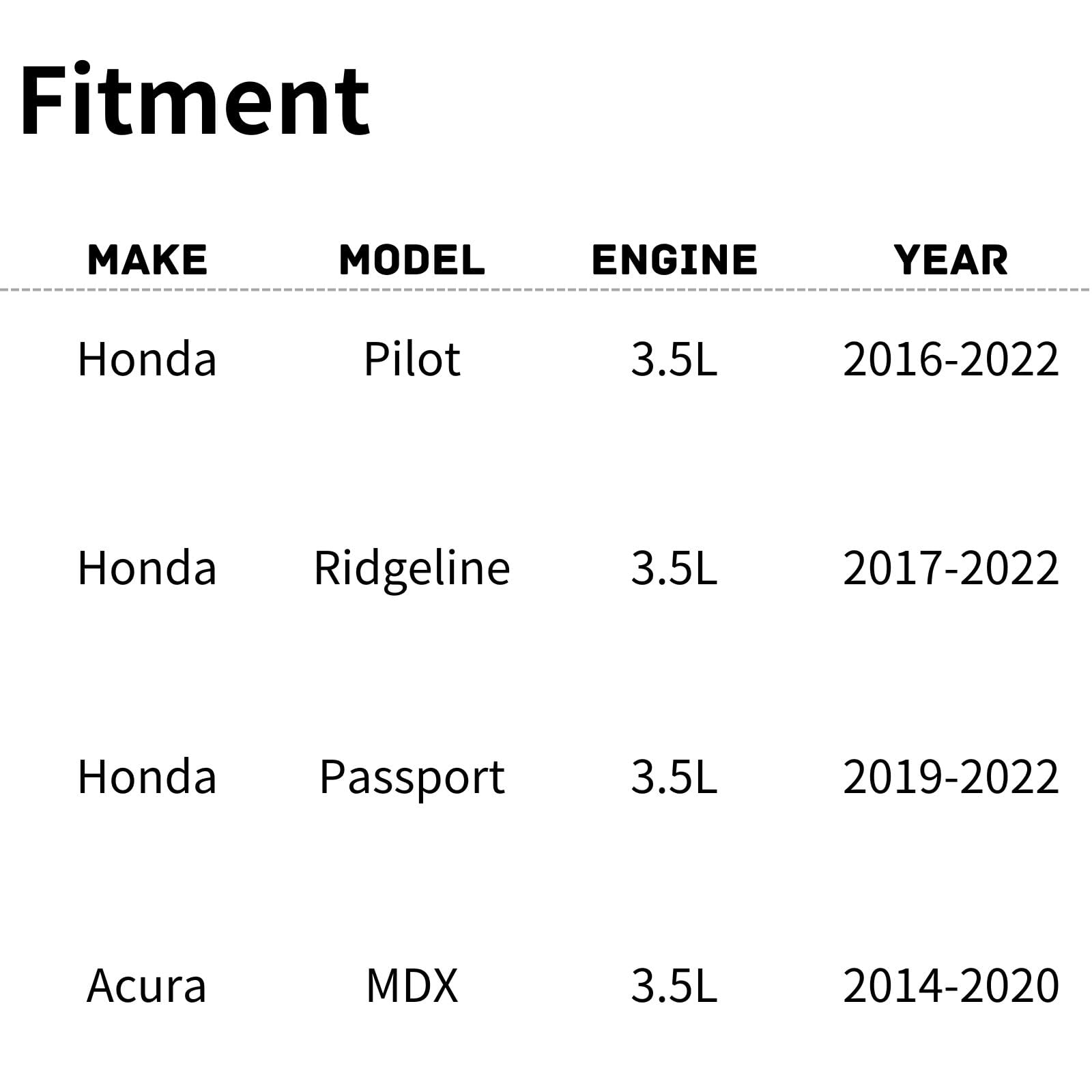 TYG OE Replacement(CAPA Quality) Cooling Fan Extra Silent for 2016-2022 Honda Pilot / 2017-2022 Ridgeline / 2019-2022 Passport /