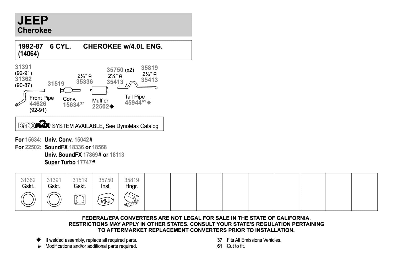 Walker Soundfx 18568 Direct Fit Exhaust Muffler 2.25 Inlet (Id) 2.25 Outlet (Id) For Jeep Cherokee