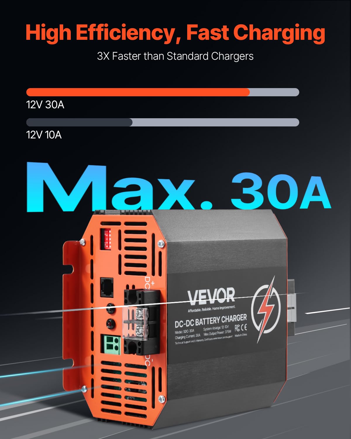 VEVOR 12V 30A DC to DC Battery Charger, 375W, On-Board Battery Charger for Lead-Acid, Lithium, AGM, Gel, and Flooded Batteries,