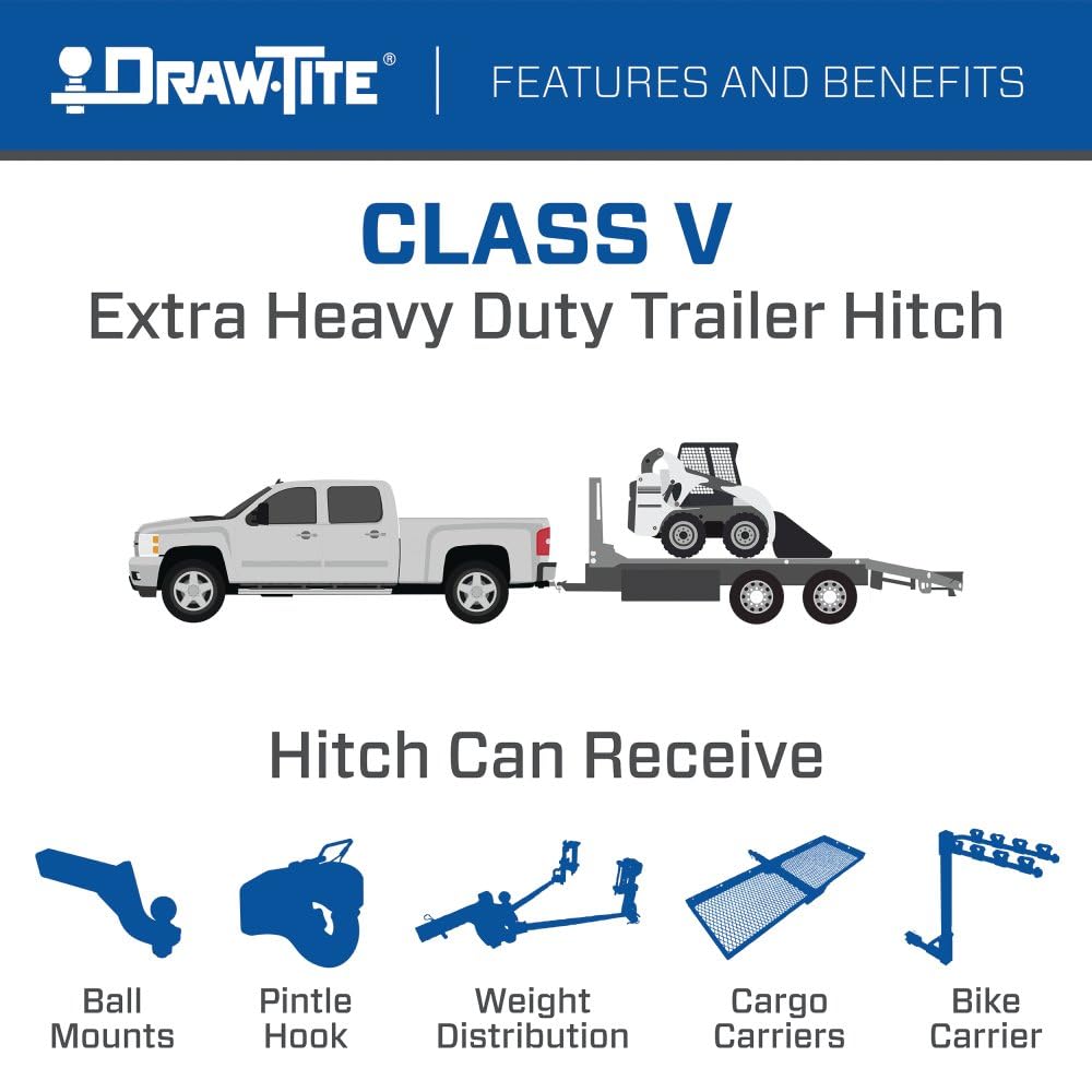 Draw-Tite 45508 Titan Class 5 Trailer Hitch, 2-1/2 Inch Square Receiver, Compatible With Ford F-250 Super Duty, F-350 Super Duty
