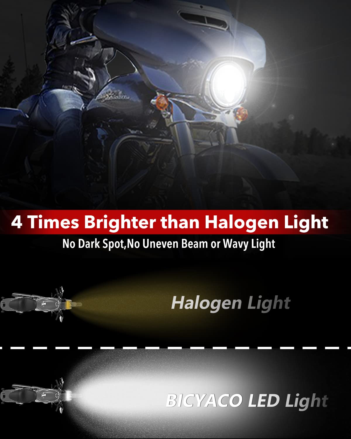 7 Inch Led Motorcycle Headlight With 4.5 Inch Fog Lights Passing Lamps Dot Sae Approved, Compatible With Harley Davidson Classic