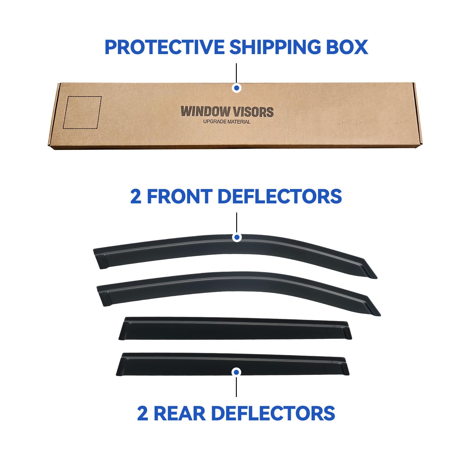 YQAUTEC Window Visors Rain Guards for 2019-2024 Subaru Forester, Out-Channel Window Vent Wind Deflectors Visors Shades for 19 20