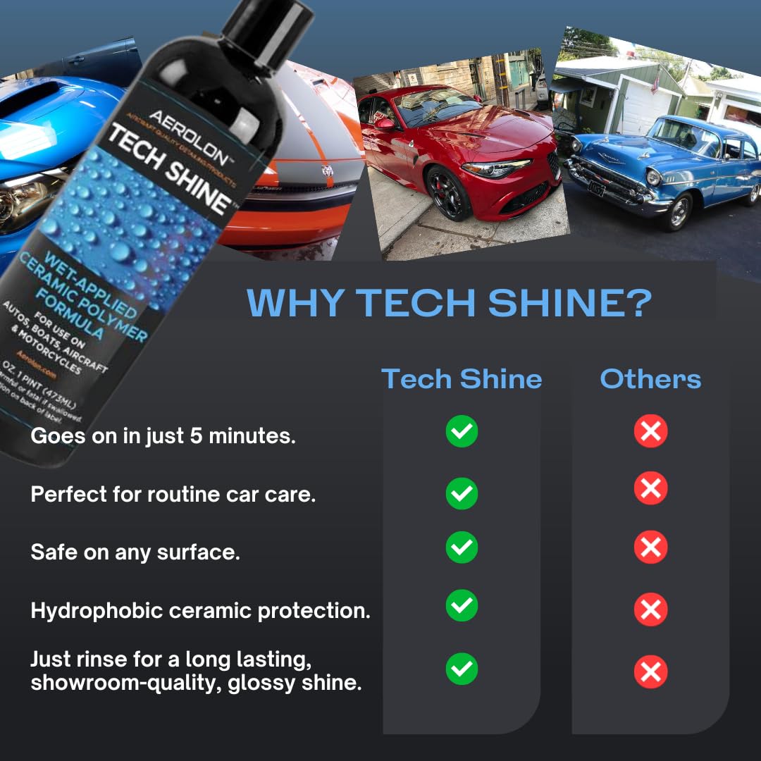 Aerolon Tech Shine: Ceramic Coating For Cars, Car Wax, Car Polish, Ceramic Polymer Coating, Hydrophobic Top Coat Polish And Seal