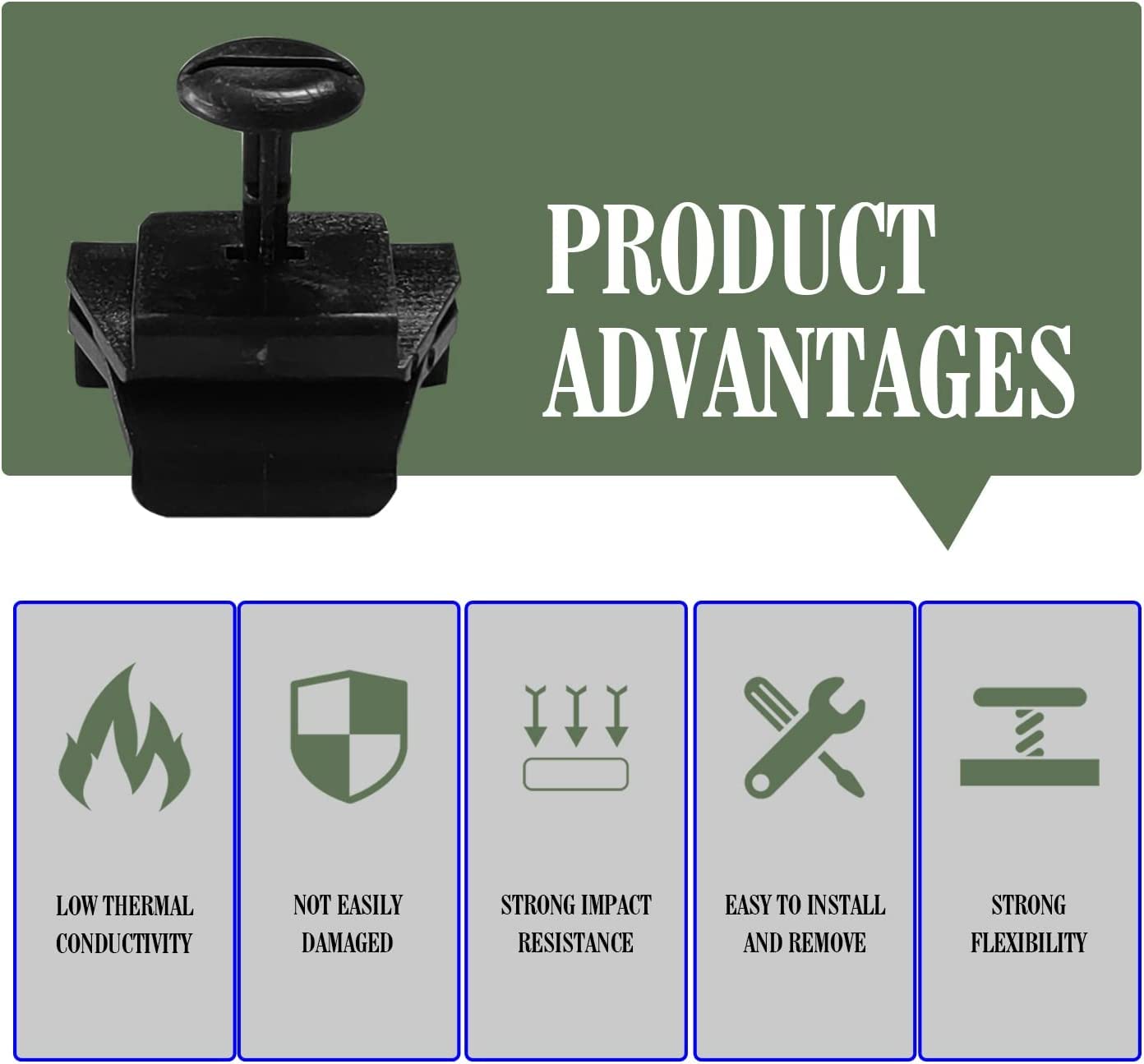 20 Sets Front Fender Bumper Cover Clip Kit Compatible With Toyota Lexus Tacoma Avalon Camry Corolla Highlander 53879-58010 47749-58010