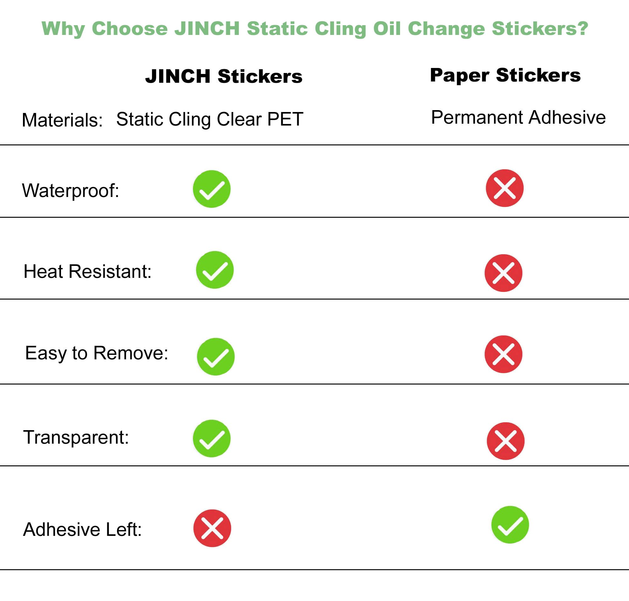 Jinch Oil Change Stickers Static Cling, 120Pcs 2X2 Inches Oil Change Reminder Sticker For Windshield With No Residue, Clear Next