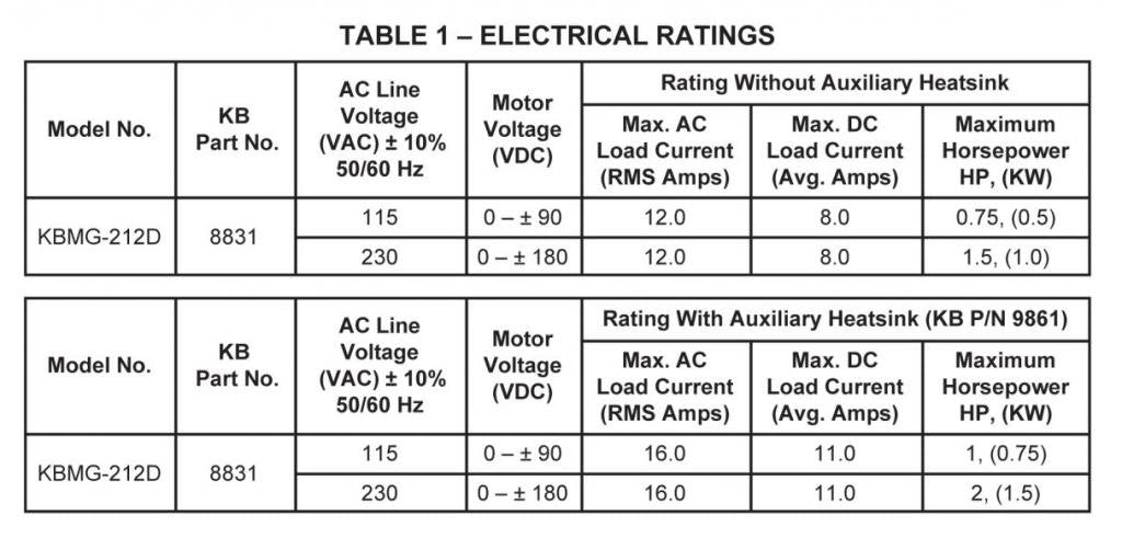 Kb Electronics Kbmg-212D Dc Motor Control 8831