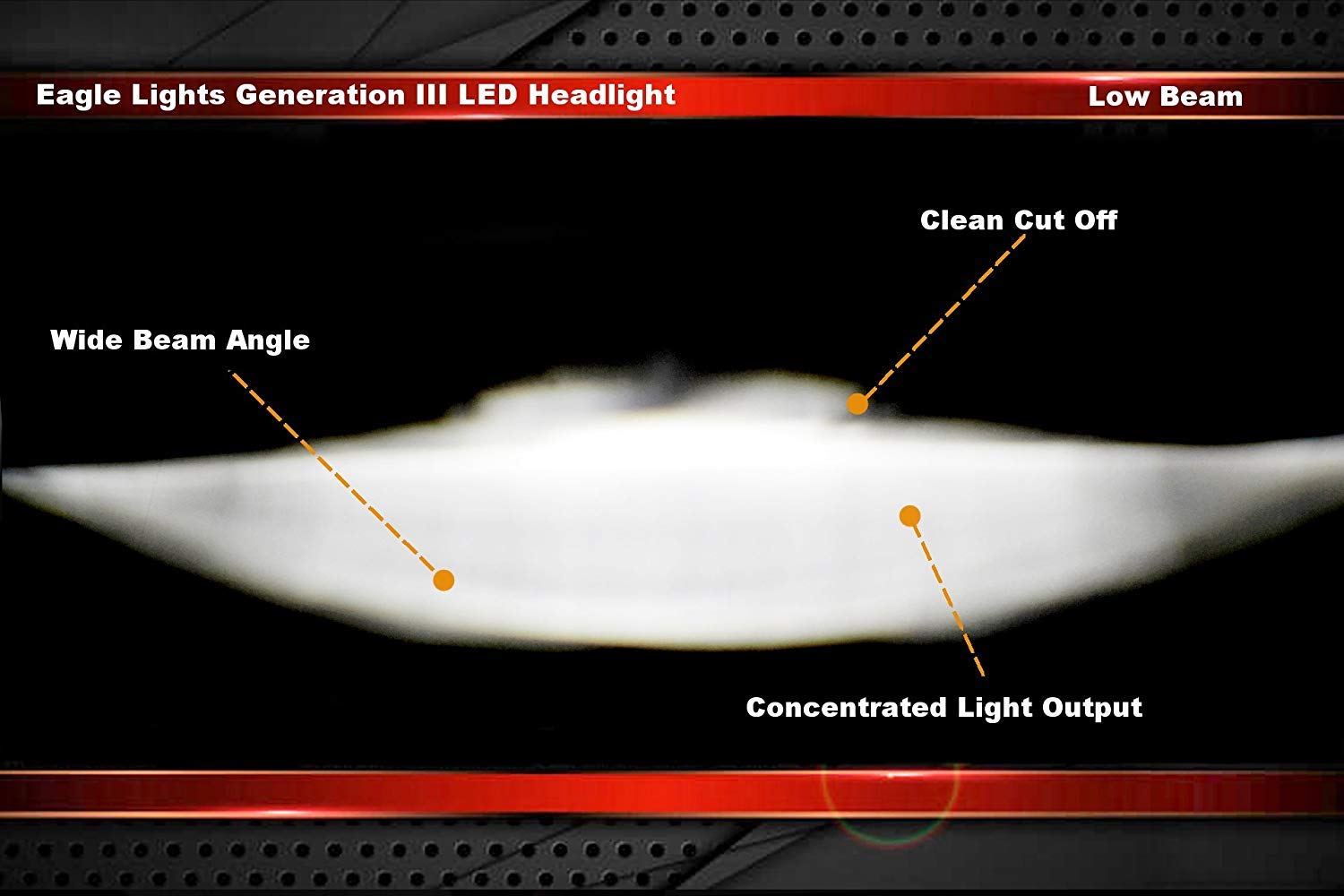 Eagle Lights 8900BG3H-SCOUT Indian Scout Motorcycle LED Headlight with White Halo Ring, Fits 2015+ Scout 60, Scout and Scout Bob