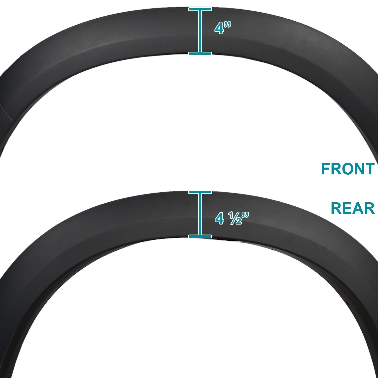 SPEC-D TUNING 4PC Smooth Fender Flares for 2009-2018 Dodge Ram 1500, Black, Polypropylene, Model FDF-RAM0915BK-MP