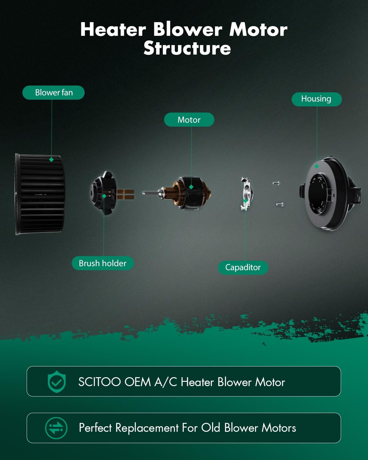 SCITOO ABS Plastic Heater Blower Motor w/Fan HVAC Blowers Motors fit for 008-A45-02 (12V)