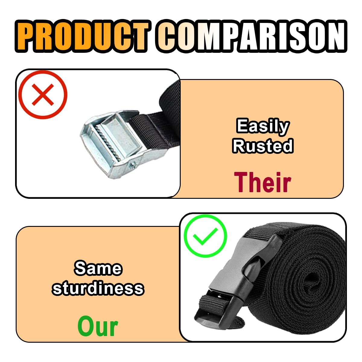 39 Inch Car Battery Tie Down Strap, Auto Battery Adjustable Buckle Strap, Trailer Battery Hold Down Strap with Quick Release Buc