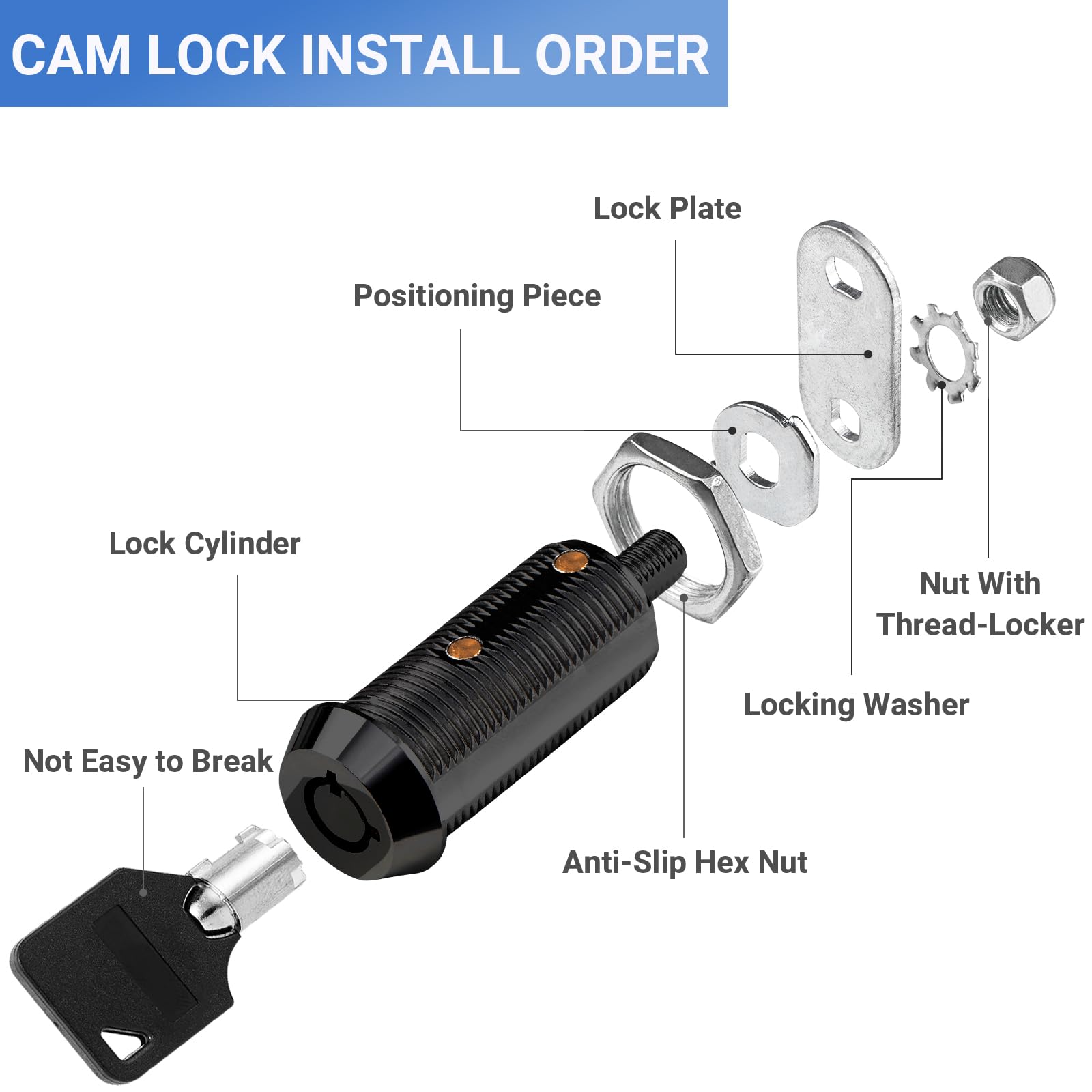 Sissinda Black Cam Locks Rv Storage Locks Keyed Alike, 1-1/2    Fits On 1-1/4    Max Door Thickness, Rv Compartment Locks For Ca