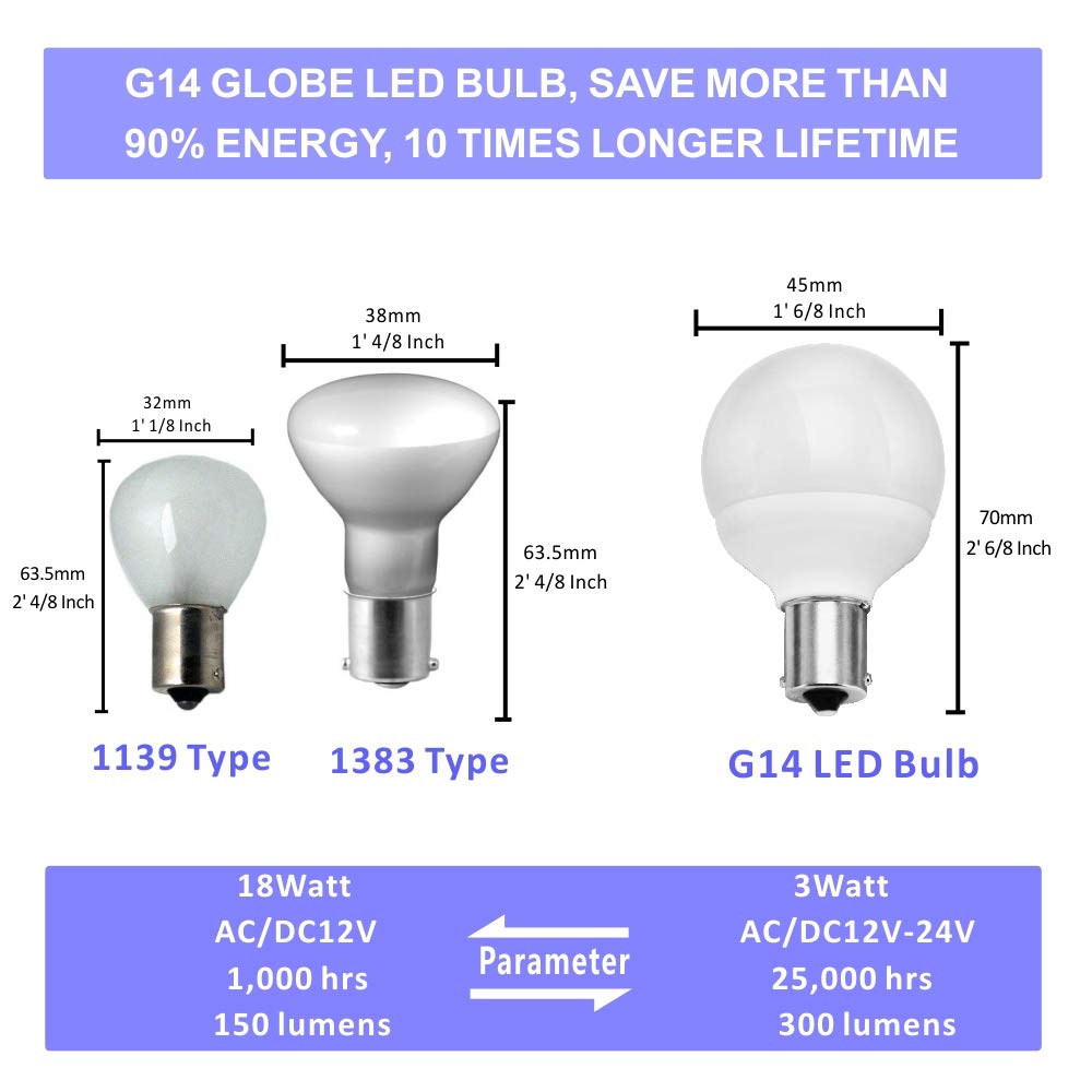 1156 1141 1383 1139 12V 24V Led Reflector Light Bulb For Rv Camper Marine Boat Reading Desk Lamp, Elevator Light Ba15S Single Ba