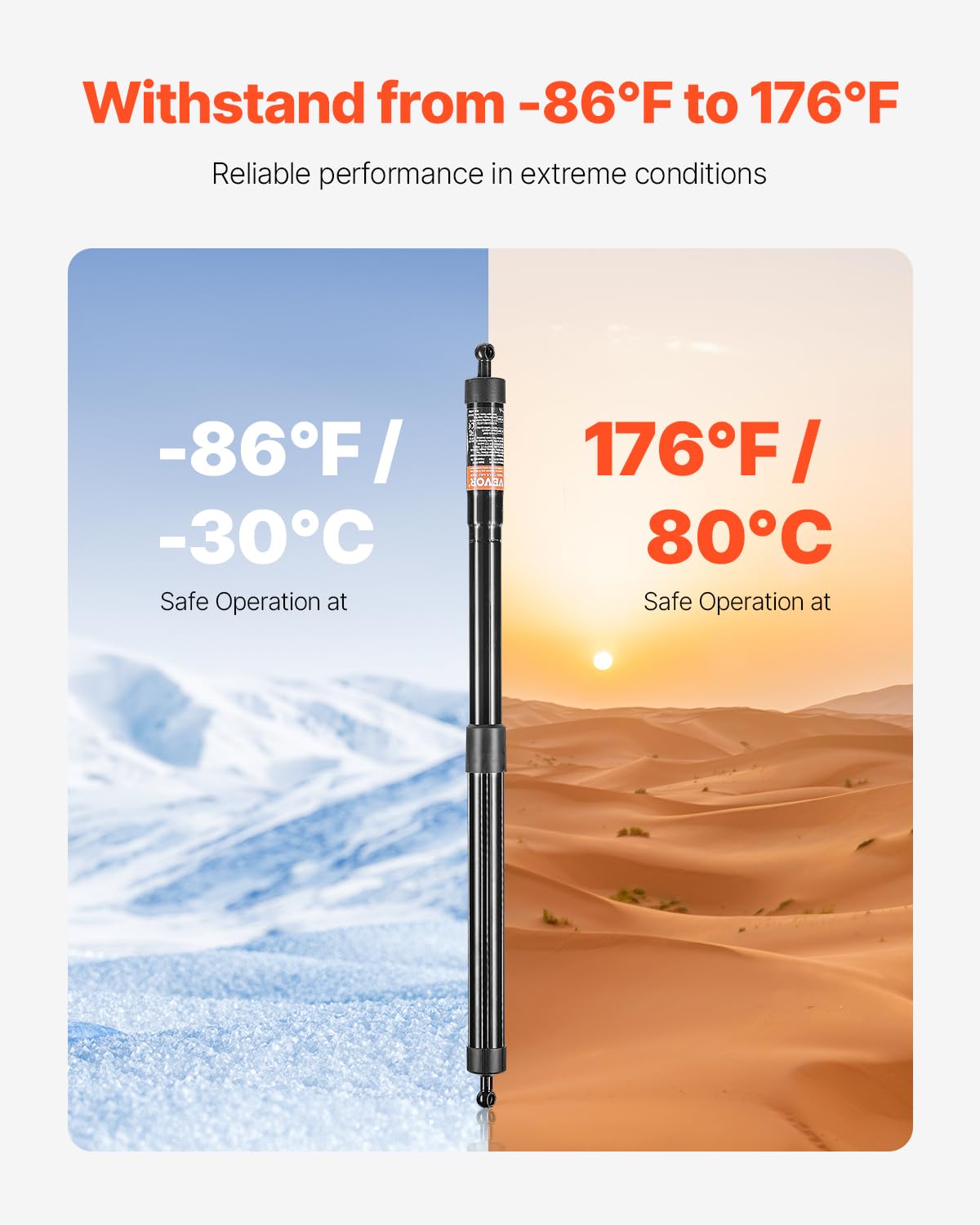 VEVOR Rear Left & Right Tailgate Power Lift Support, Compatible with 2014-2019 TOYOTA Highlander, Electric Tailgate Liftgate Pow