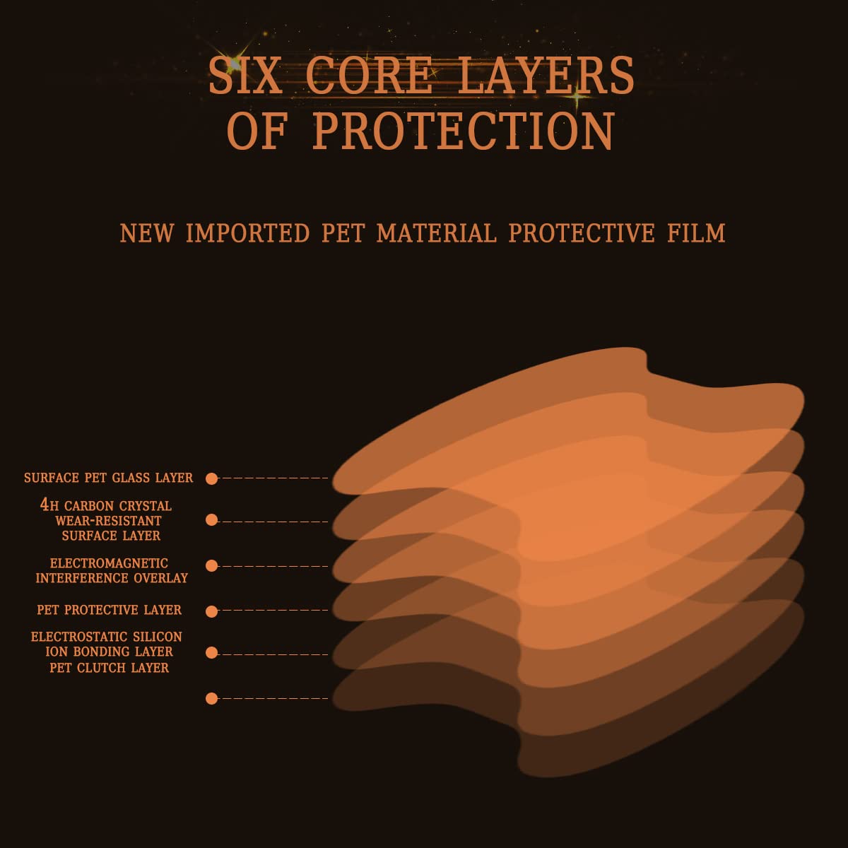 4Pcs Car Door Handle Protector Sticker, Universal Carbon Fiber Anti-Scratches Auto Door Handle Protective Film, Side Paint Cover Guard Stickers Fit For Most Car Handles (White)